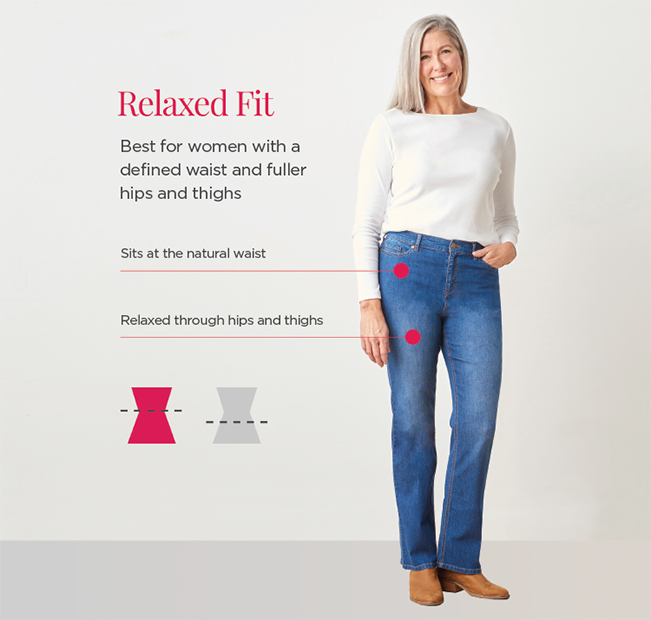 The Christopher & Banks' "Relaxed Fit": Best for women with a defined waist and fuller hips and thighs. The Relaxed features: Sits at the natural waist and Relaxed through the hips and thighs.