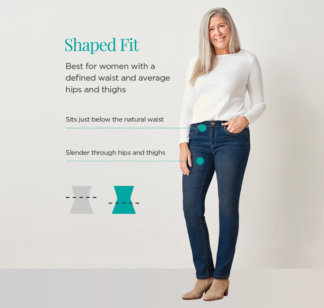 The Christopher & Banks' "Shaped Fit": Best for women with a defined waist and average hips and thighs. The Shaped features: sits just below the natural waist and Slender through the hips and thighs.