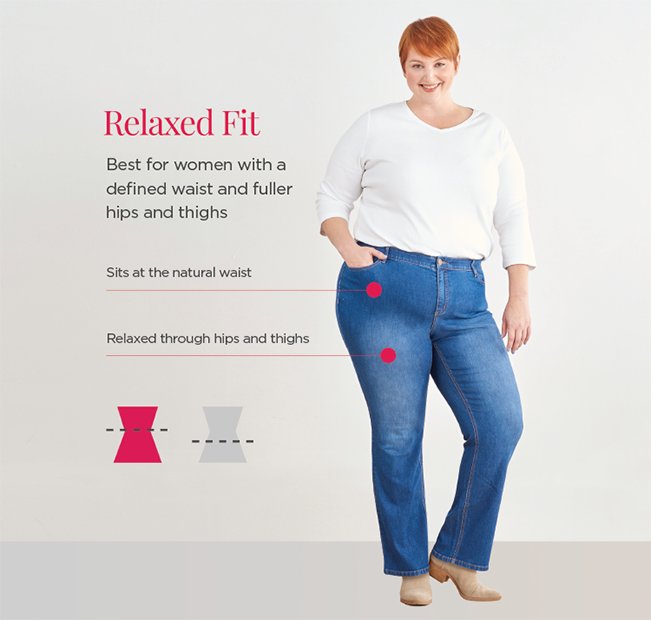 The Christopher & Banks' "Relaxed Fit": Best for women with a defined waist and fuller hips and thighs. The Relaxed features: Sits at the natural waist and Relaxed through the hips and thighs.