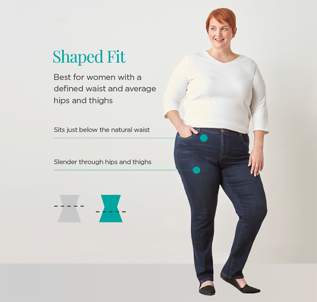 The Christopher & Banks' "Shaped Fit": Best for women with a defined waist and average hips and thighs. The Shaped features: sits just below the natural waist and Slender through the hips and thighs.