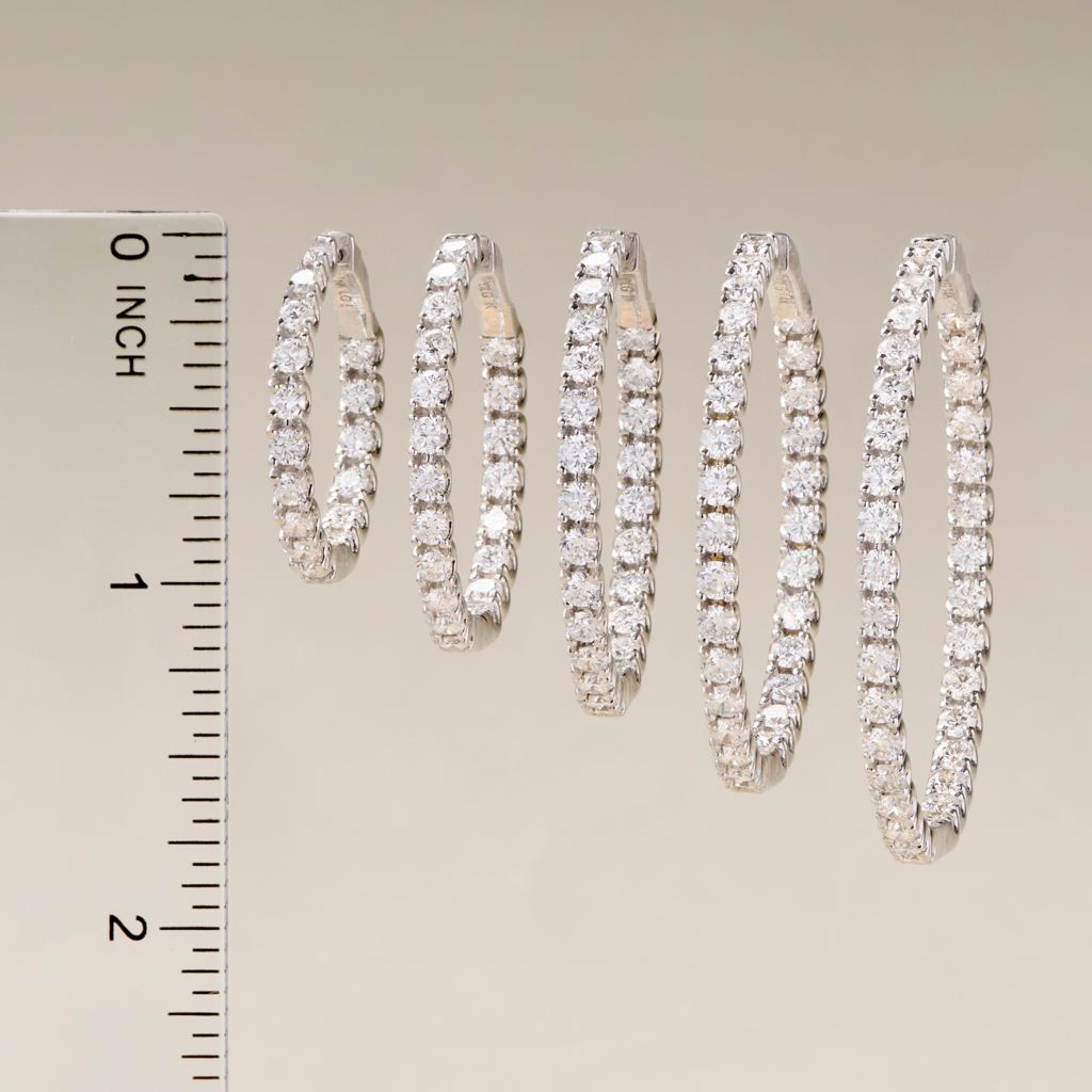 Scale