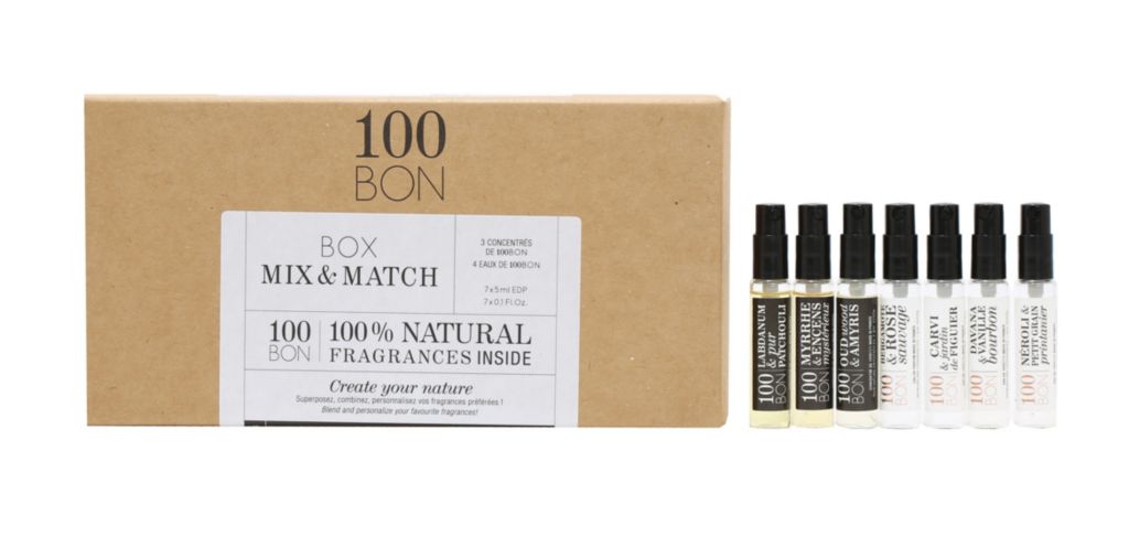 kit de parfum
