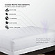 Mattress protector features
