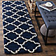 Navy / Ivory runner in your home