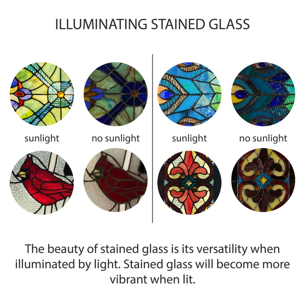 Infographic